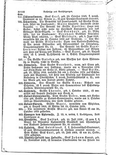 Gothaisches_Genealogisches_Taschenbuch_der_Graeflichen_Haeuser_1879.djvu # 0018