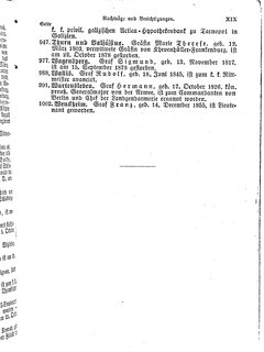 Gothaisches_Genealogisches_Taschenbuch_der_Graeflichen_Haeuser_1879.djvu # 0019