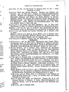 Gothaisches_Genealogisches_Taschenbuch_der_Graeflichen_Haeuser_1879.djvu # 0515