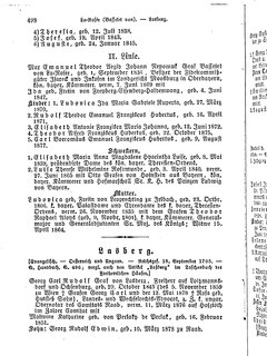 Gothaisches_Genealogisches_Taschenbuch_der_Graeflichen_Haeuser_1879.djvu # 0518