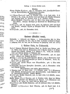 Gothaisches_Genealogisches_Taschenbuch_der_Graeflichen_Haeuser_1879.djvu # 0519