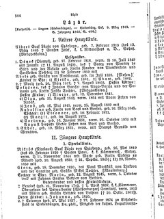 Gothaisches_Genealogisches_Taschenbuch_der_Graeflichen_Haeuser_1879.djvu # 0524