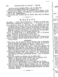 Gothaisches_Genealogisches_Taschenbuch_der_Graeflichen_Haeuser_1879.djvu # 0528