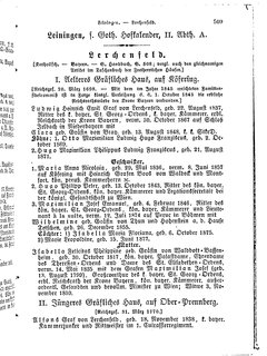 Gothaisches_Genealogisches_Taschenbuch_der_Graeflichen_Haeuser_1879.djvu # 0529