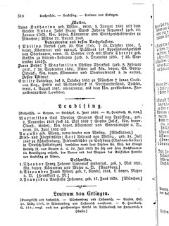 Gothaisches_Genealogisches_Taschenbuch_der_Graeflichen_Haeuser_1879.djvu # 0530