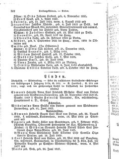 Gothaisches_Genealogisches_Taschenbuch_der_Graeflichen_Haeuser_1879.djvu # 0542