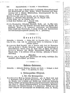 Gothaisches_Genealogisches_Taschenbuch_der_Graeflichen_Haeuser_1879.djvu # 0544