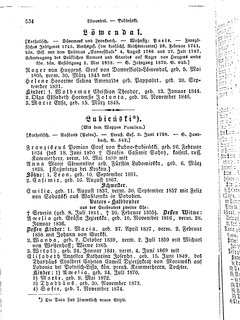 Gothaisches_Genealogisches_Taschenbuch_der_Graeflichen_Haeuser_1879.djvu # 0554