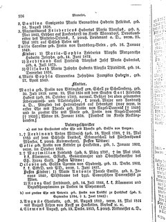 Gothaisches_Genealogisches_Taschenbuch_der_Graeflichen_Haeuser_1879.djvu # 0596