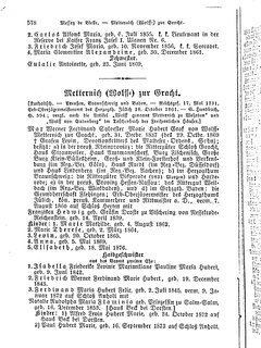 Gothaisches_Genealogisches_Taschenbuch_der_Graeflichen_Haeuser_1879.djvu # 0598