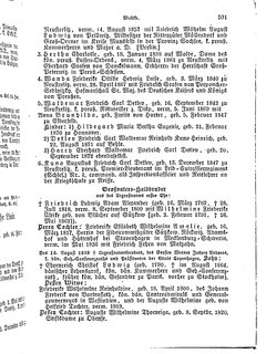 Gothaisches_Genealogisches_Taschenbuch_der_Graeflichen_Haeuser_1879.djvu # 0611