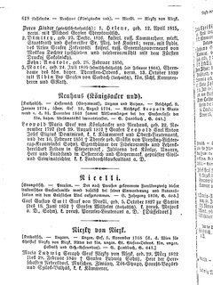 Gothaisches_Genealogisches_Taschenbuch_der_Graeflichen_Haeuser_1879.djvu # 0638