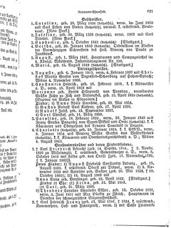 Gothaisches_Genealogisches_Taschenbuch_der_Graeflichen_Haeuser_1879.djvu # 0641