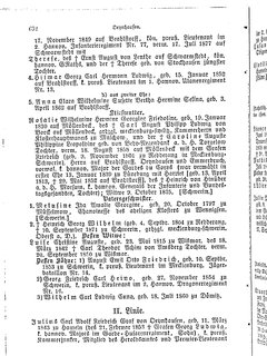 Gothaisches_Genealogisches_Taschenbuch_der_Graeflichen_Haeuser_1879.djvu # 0652