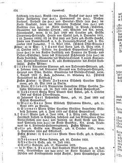 Gothaisches_Genealogisches_Taschenbuch_der_Graeflichen_Haeuser_1879.djvu # 0654