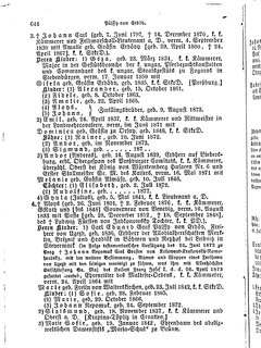 Gothaisches_Genealogisches_Taschenbuch_der_Graeflichen_Haeuser_1879.djvu # 0664