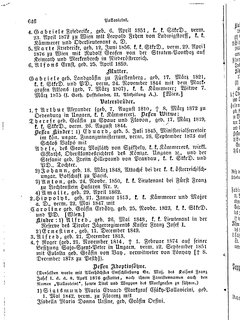 Gothaisches_Genealogisches_Taschenbuch_der_Graeflichen_Haeuser_1879.djvu # 0666