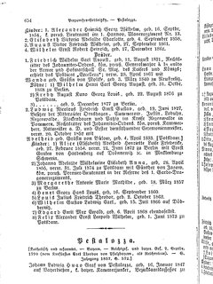 Gothaisches_Genealogisches_Taschenbuch_der_Graeflichen_Haeuser_1879.djvu # 0674