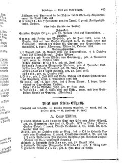 Gothaisches_Genealogisches_Taschenbuch_der_Graeflichen_Haeuser_1879.djvu # 0675