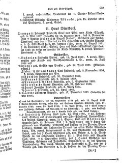 Gothaisches_Genealogisches_Taschenbuch_der_Graeflichen_Haeuser_1879.djvu # 0679