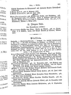 Gothaisches_Genealogisches_Taschenbuch_der_Graeflichen_Haeuser_1879.djvu # 0685