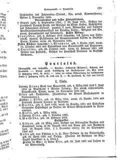 Gothaisches_Genealogisches_Taschenbuch_der_Graeflichen_Haeuser_1879.djvu # 0699