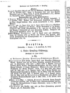 Gothaisches_Genealogisches_Taschenbuch_der_Graeflichen_Haeuser_1879.djvu # 0706