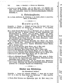 Gothaisches_Genealogisches_Taschenbuch_der_Graeflichen_Haeuser_1879.djvu # 0782