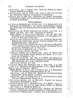 Gothaisches_Genealogisches_Taschenbuch_der_Graeflichen_Haeuser_1879.djvu # 0796