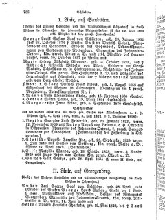 Gothaisches_Genealogisches_Taschenbuch_der_Graeflichen_Haeuser_1879.djvu # 0806