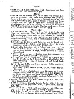 Gothaisches_Genealogisches_Taschenbuch_der_Graeflichen_Haeuser_1879.djvu # 0810