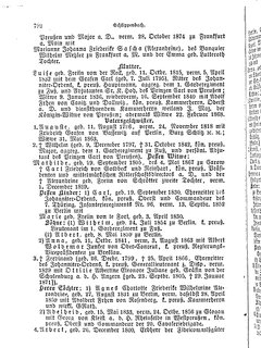 Gothaisches_Genealogisches_Taschenbuch_der_Graeflichen_Haeuser_1879.djvu # 0812