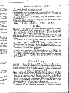 Gothaisches_Genealogisches_Taschenbuch_der_Graeflichen_Haeuser_1879.djvu # 0819