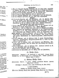 Gothaisches_Genealogisches_Taschenbuch_der_Graeflichen_Haeuser_1879.djvu # 0823