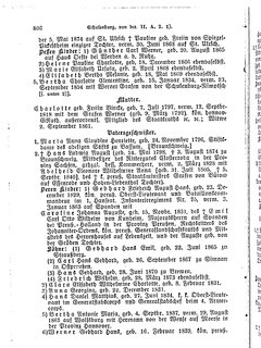 Gothaisches_Genealogisches_Taschenbuch_der_Graeflichen_Haeuser_1879.djvu # 0826