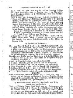 Gothaisches_Genealogisches_Taschenbuch_der_Graeflichen_Haeuser_1879.djvu # 0828