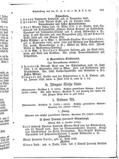 Gothaisches_Genealogisches_Taschenbuch_der_Graeflichen_Haeuser_1879.djvu # 0829