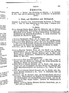 Gothaisches_Genealogisches_Taschenbuch_der_Graeflichen_Haeuser_1879.djvu # 0841