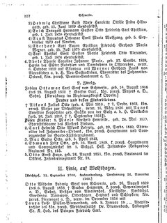 Gothaisches_Genealogisches_Taschenbuch_der_Graeflichen_Haeuser_1879.djvu # 0842