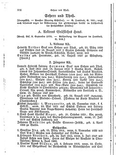 Gothaisches_Genealogisches_Taschenbuch_der_Graeflichen_Haeuser_1879.djvu # 0856