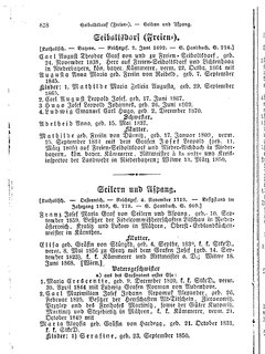 Gothaisches_Genealogisches_Taschenbuch_der_Graeflichen_Haeuser_1879.djvu # 0858