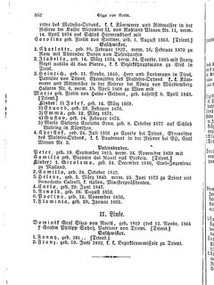 Gothaisches_Genealogisches_Taschenbuch_der_Graeflichen_Haeuser_1879.djvu # 0872