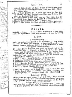 Gothaisches_Genealogisches_Taschenbuch_der_Graeflichen_Haeuser_1879.djvu # 0895