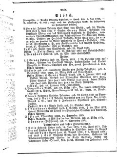 Gothaisches_Genealogisches_Taschenbuch_der_Graeflichen_Haeuser_1879.djvu # 0911