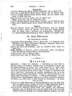 Gothaisches_Genealogisches_Taschenbuch_der_Graeflichen_Haeuser_1879.djvu # 0924