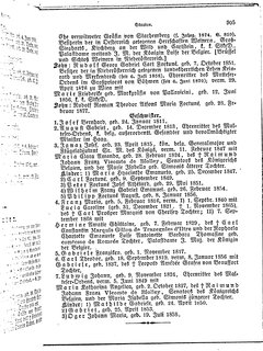 Gothaisches_Genealogisches_Taschenbuch_der_Graeflichen_Haeuser_1879.djvu # 0925