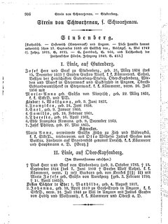 Gothaisches_Genealogisches_Taschenbuch_der_Graeflichen_Haeuser_1879.djvu # 0926