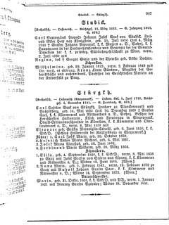 Gothaisches_Genealogisches_Taschenbuch_der_Graeflichen_Haeuser_1879.djvu # 0927