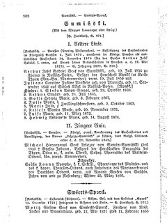 Gothaisches_Genealogisches_Taschenbuch_der_Graeflichen_Haeuser_1879.djvu # 0928