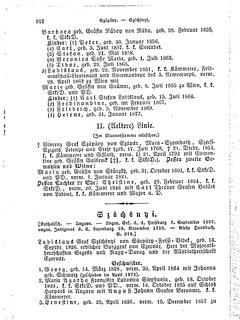 Gothaisches_Genealogisches_Taschenbuch_der_Graeflichen_Haeuser_1879.djvu # 0932